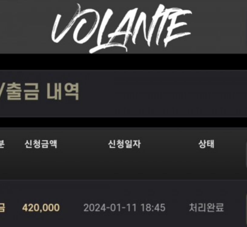 온라인 카지노 먹튀 사이트 볼란테 카지노에서 회원 당첨금 125만원을 양방으로 몰아 먹튀하였습니다.